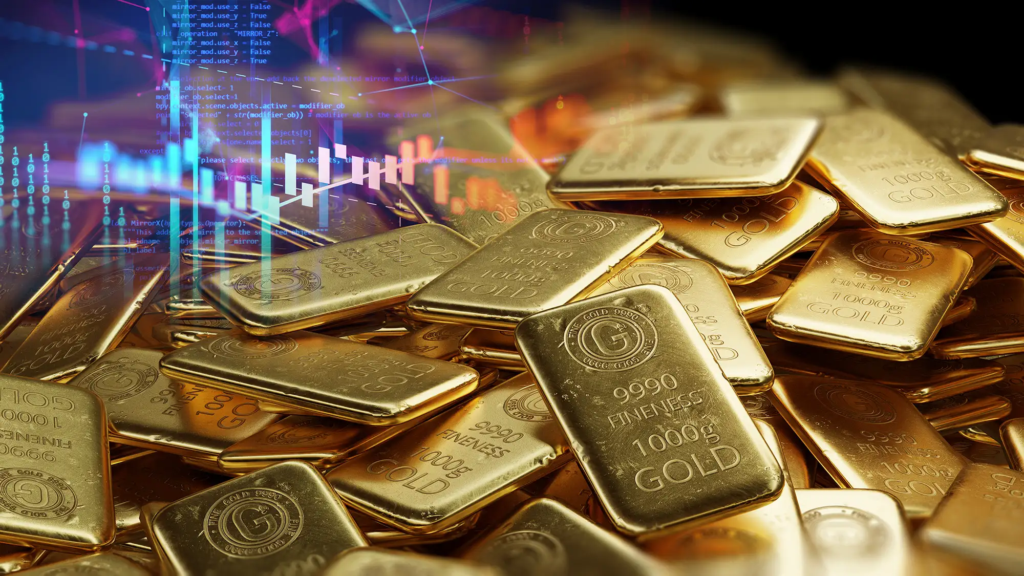 Gold, the Dollar, and Yields: Reading the Three-Way Relationship