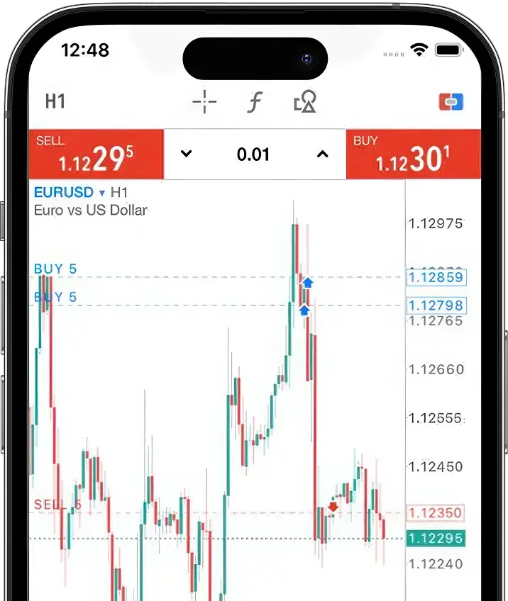 MetaTrader 5 trading platform on desktop, mobile, and web with 4T brokerage