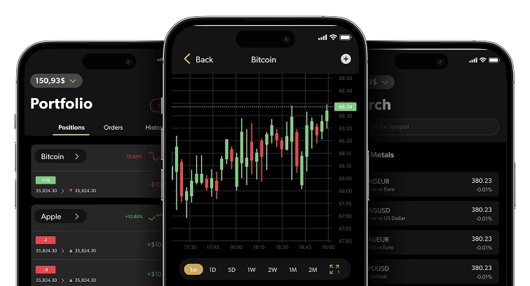 4T Trader