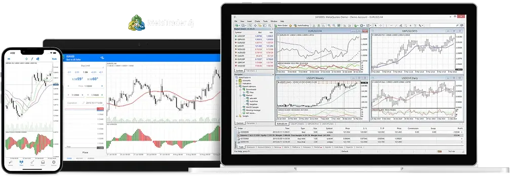 MetaTrader 4